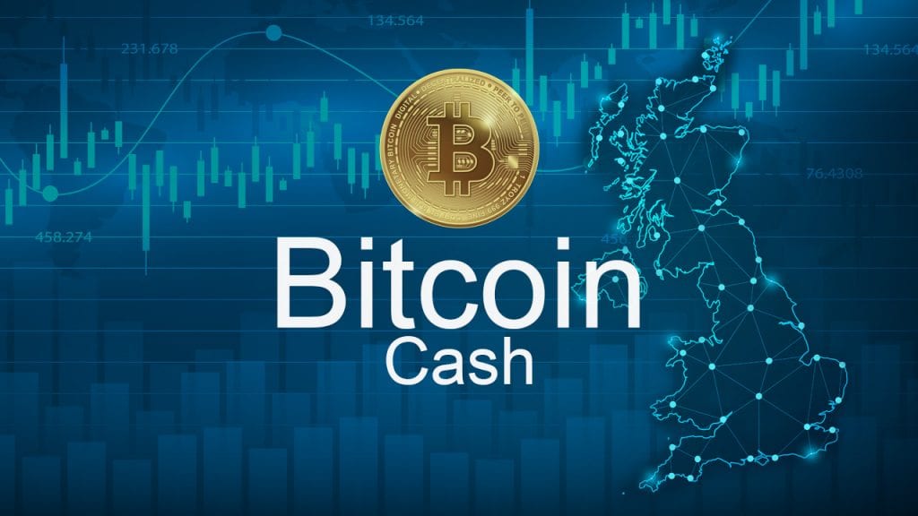 Bitcoin Cash in UK