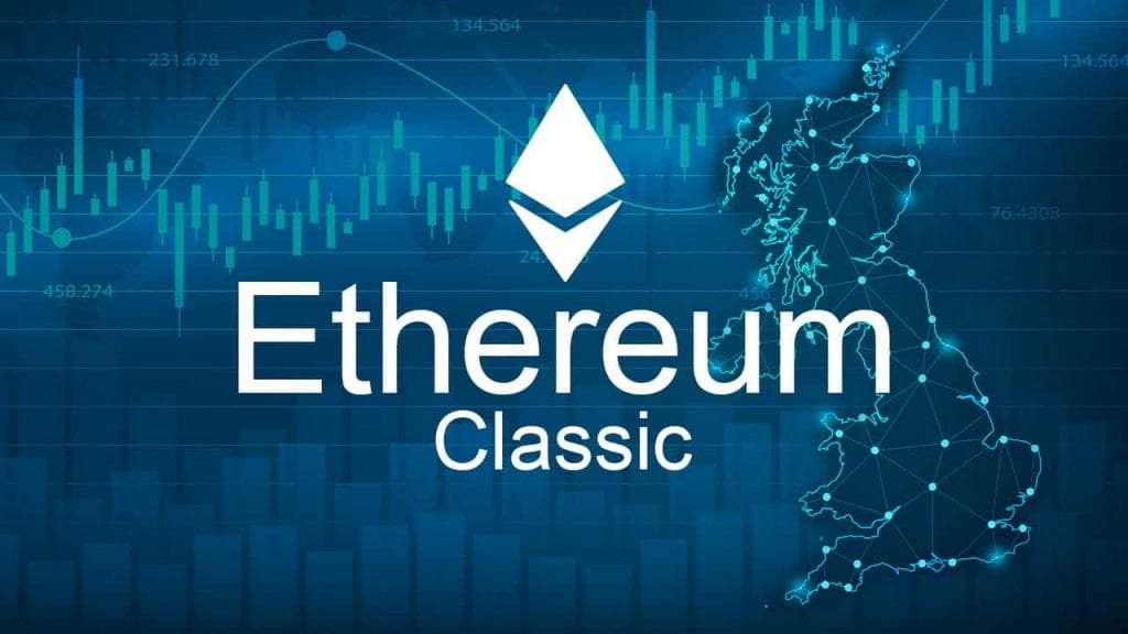 Ethereum classic in UK