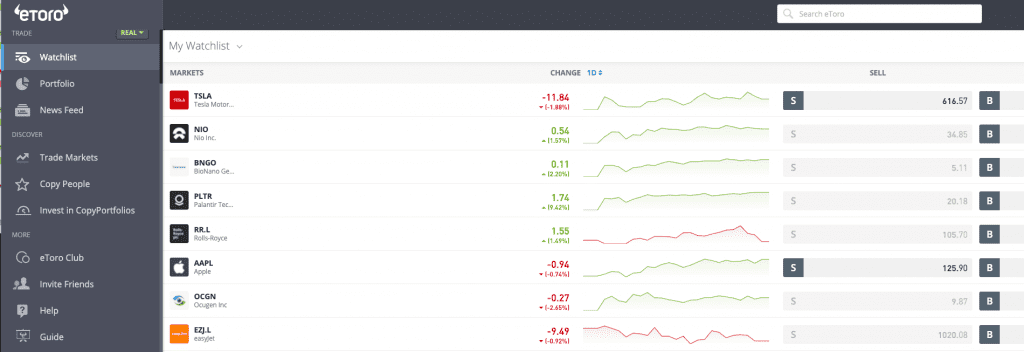 eToro Step 2 Dash