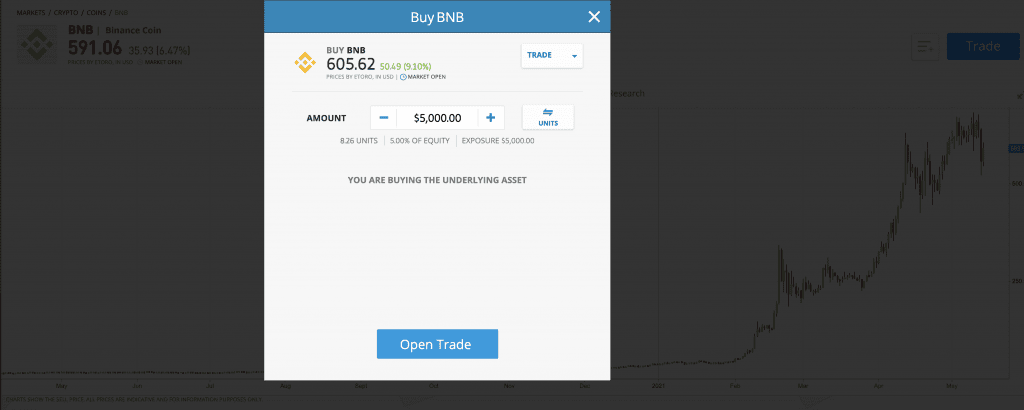 etoro step 5 BNB