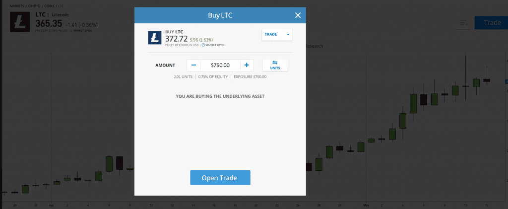 etoro step 5 LTC