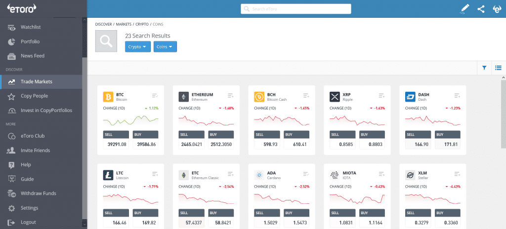 Ripple eToro Trademarkets